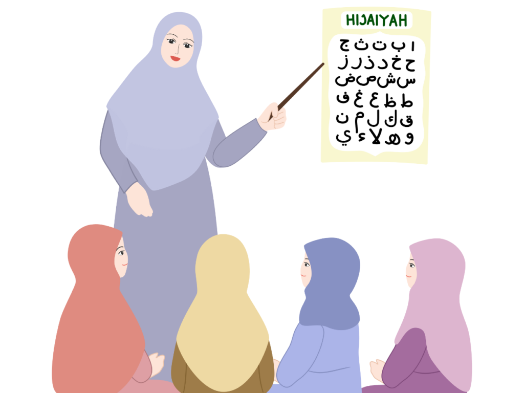 Female Class Quran Instructors